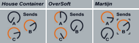 Ableton Live sends Ableton Live sends