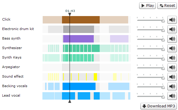 Custom Mix Down User Interface