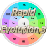 Harmonic Mixing Software Test