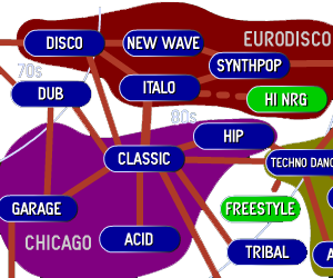 Ishkur’s Guide to Electronical Music Ishkur’s Guide to Electronical Music