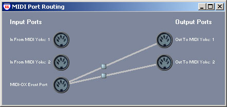 MIDI Port Routing Routed MIDI Port Routing Routed