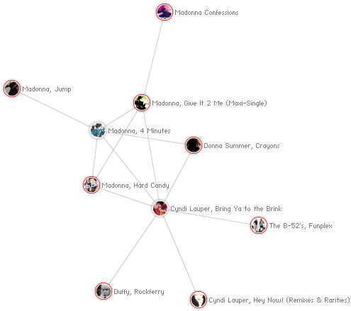 MusicMap MusicMap