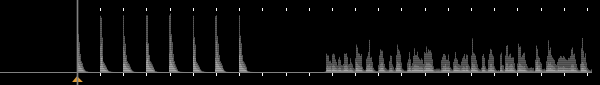 Rekordbox Acapella: Destiny's Child - Bug a boo with 8 beats