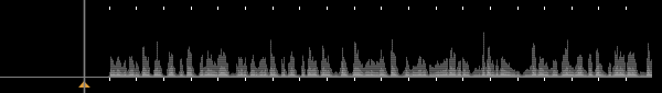 Rekordbox Acapella: Destiny's Child - Bug a boo without beats