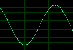 Time Code Signal Wave Form New